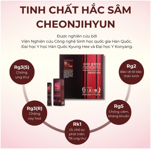 sâm nhân phươg